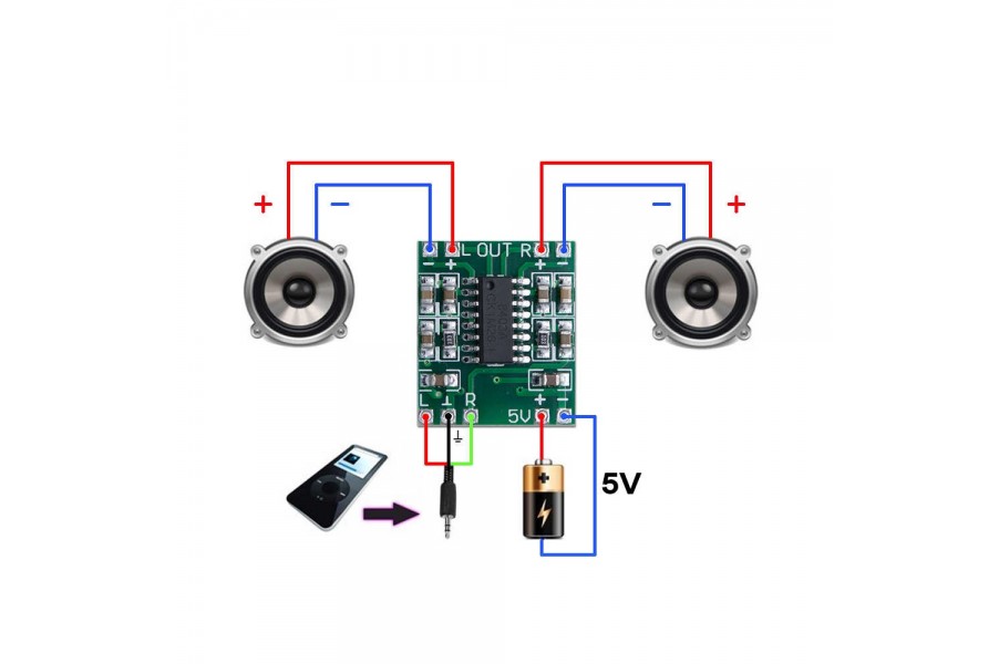 5Pcs 2X3W Mini PAM8403 Audio clase D Amplificador Board 2.5-5V entrada PQ